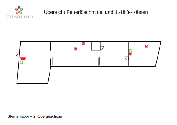 Übersicht Feuerlöschmittel 2. OG